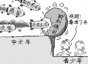 前列腺炎怎么医治有用